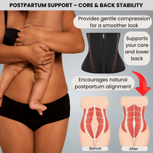 Perfect Silhouette Colombian Waist Trainer – Double Compression Body Shaper for Women - Colombian Shapewear | Siluets