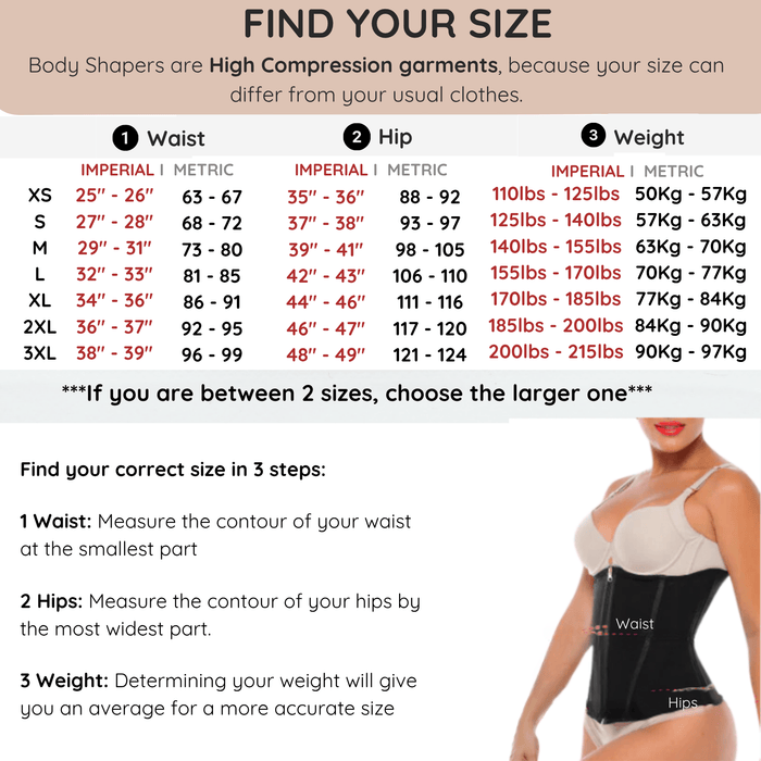 Perfect Silhouette Colombian Waist Trainer – Double Compression Body Shaper for Women - Colombian Shapewear | Siluets
