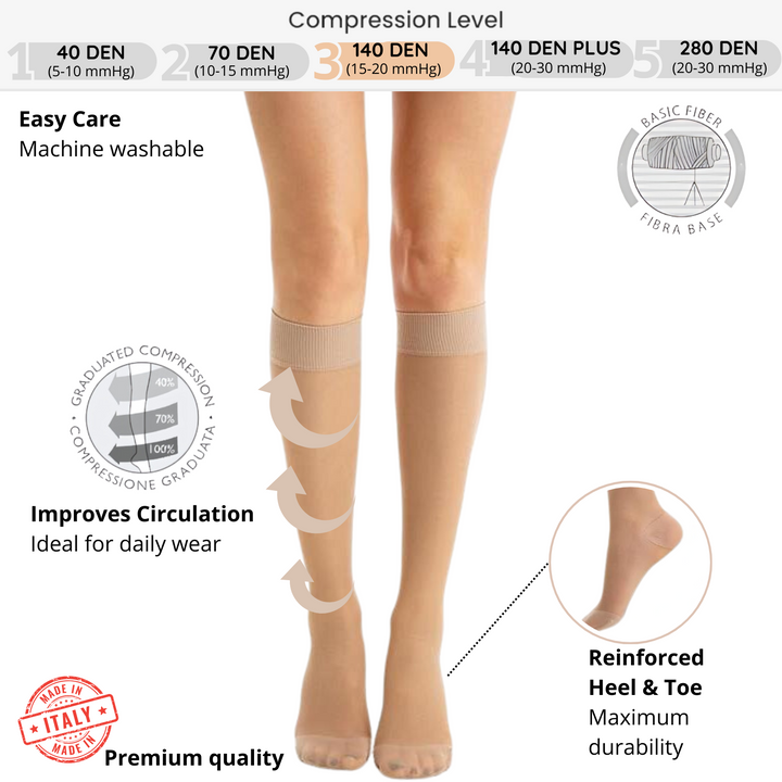 RelaxSan Basic 850 Knee-High Compression Socks