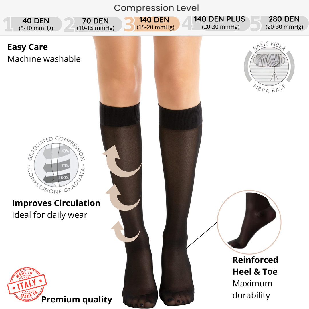 RelaxSan Basic 850 Knee-High Compression Socks