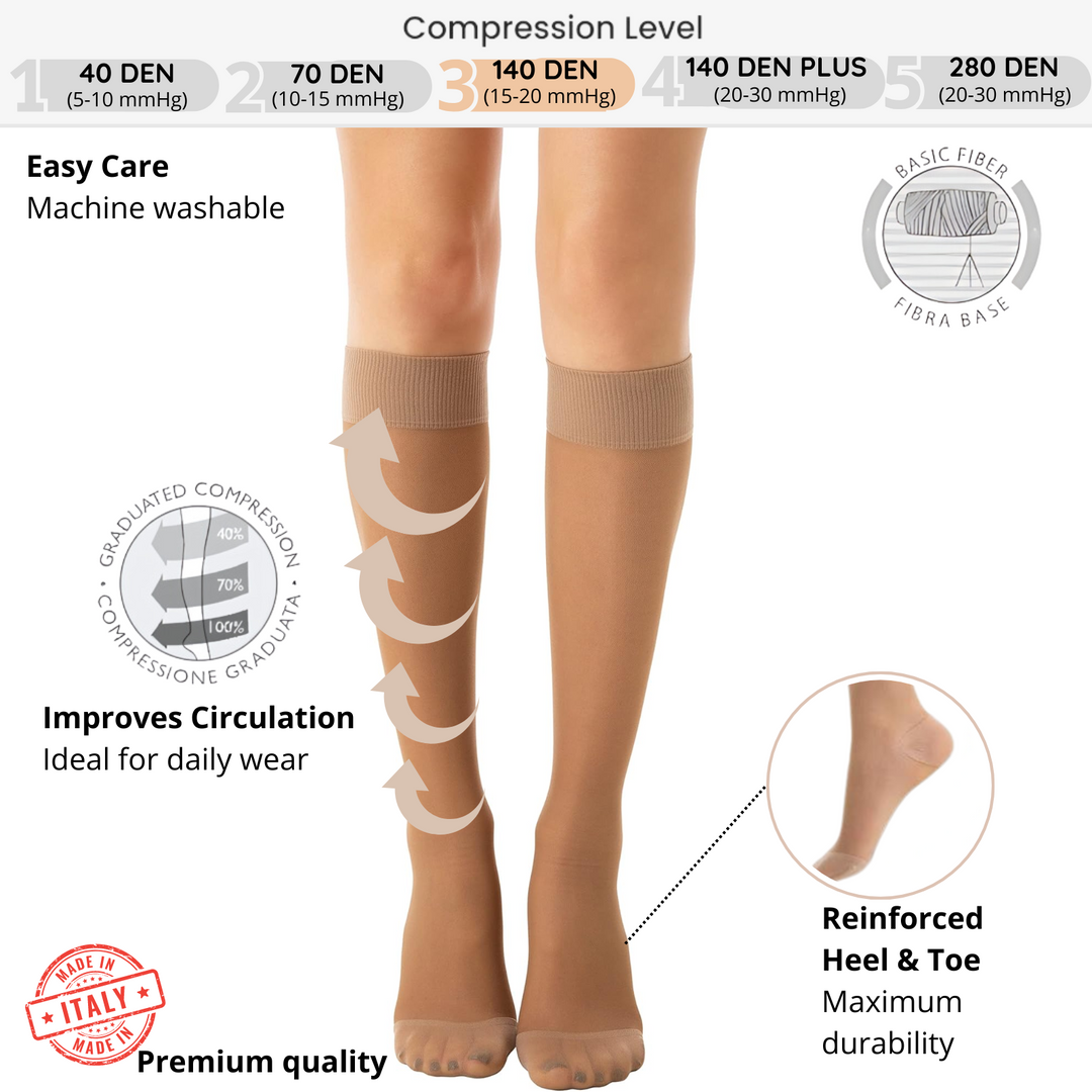 RelaxSan Basic 850 Knee-High Compression Socks