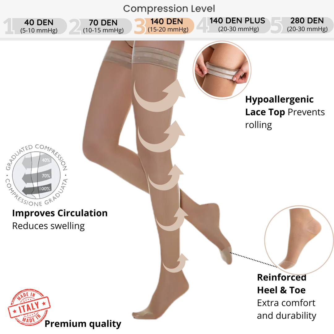 Relaxsan Basic 870 Thigh-High Compression Stockings with Lace