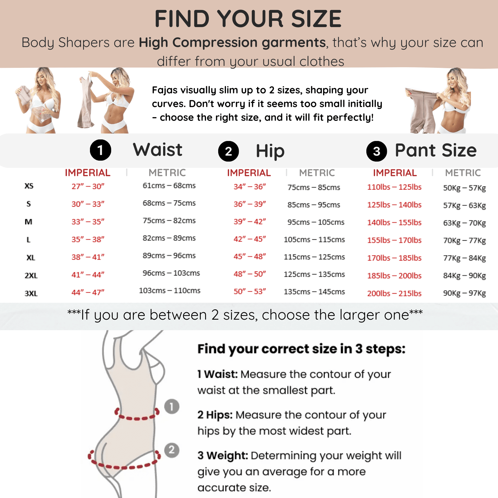 Stage 1 Post - Surgery Faja | BBL, Lipo & Tummy Tuck Compression Garment for Hourglass Recovery - Colombian Shapewear | Siluets