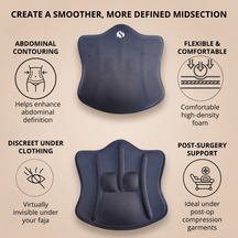 Siluet Abs Definer Board | Abdominal Contouring Panel for Fajas, Waist Trainers & Body Shaping - Colombian Shapewear | Siluets