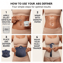 Siluet Abs Definer Board | Abdominal Contouring Panel for Fajas, Waist Trainers & Body Shaping - Colombian Shapewear | Siluets