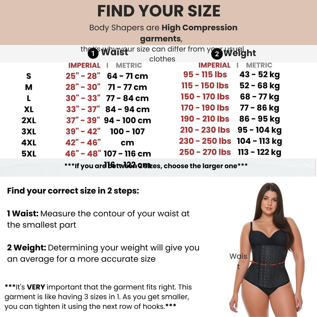 Chart What Size Should I Get My Waist Trainer Siluet F20/F21