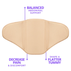 Abdominal compression board mini showing flattening support and pain relief benefits