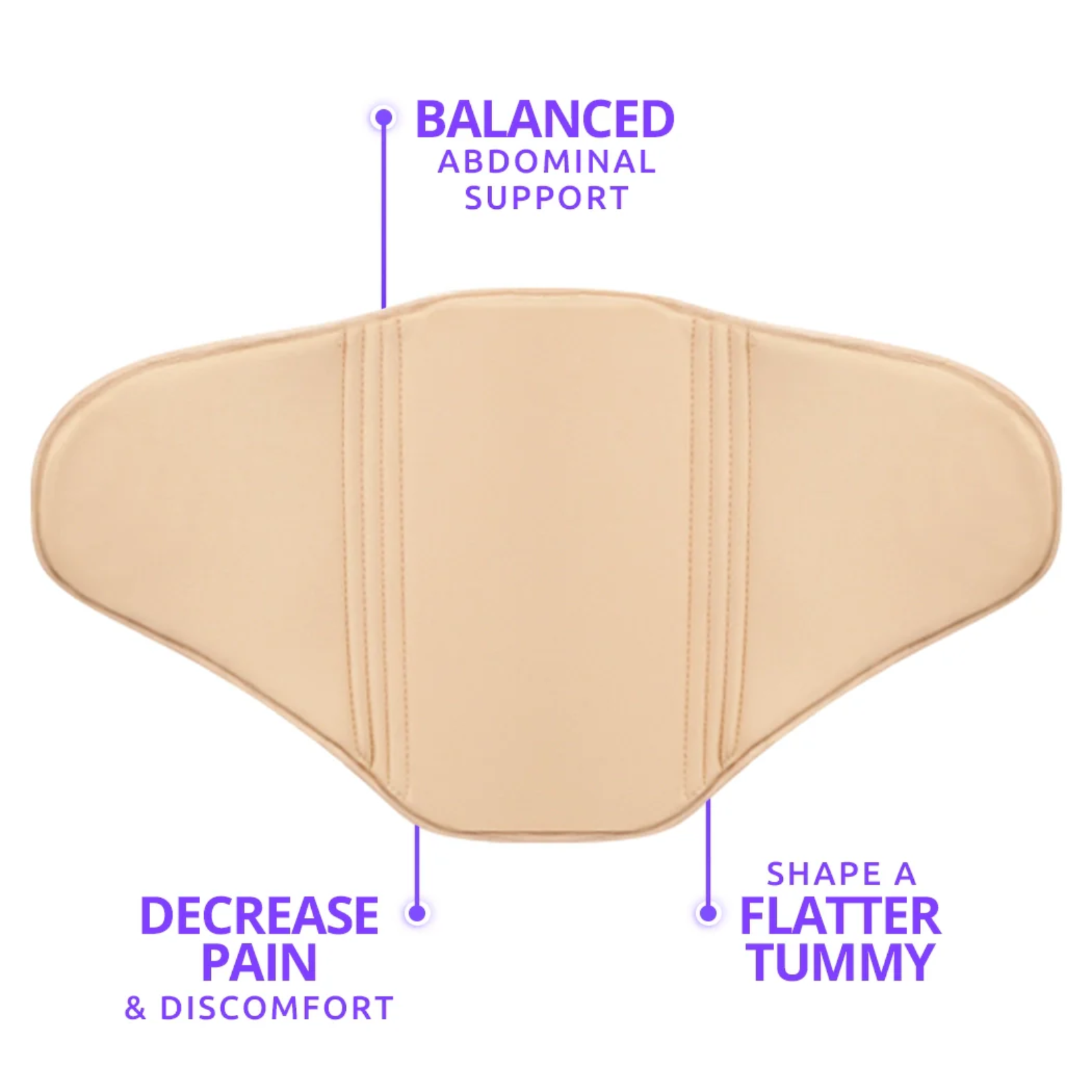 Abdominal compression board mini showing flattening support and pain relief benefits