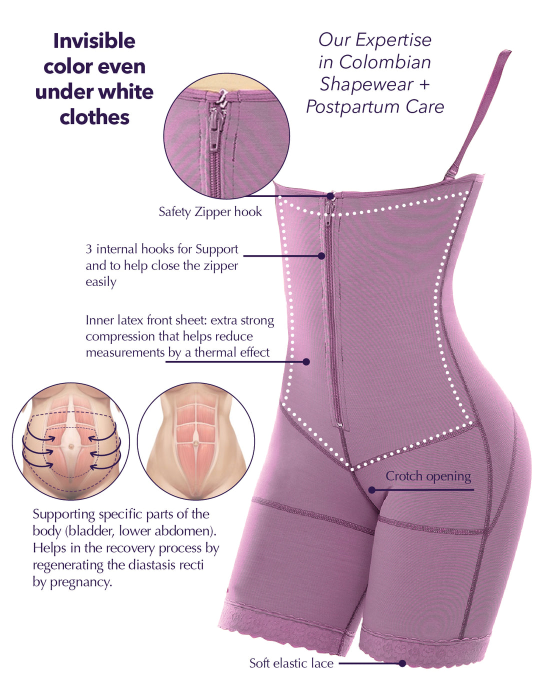 Siluet PL1 Postpartum Mid-Thigh Full Body Shaper with abdominal reinforcement